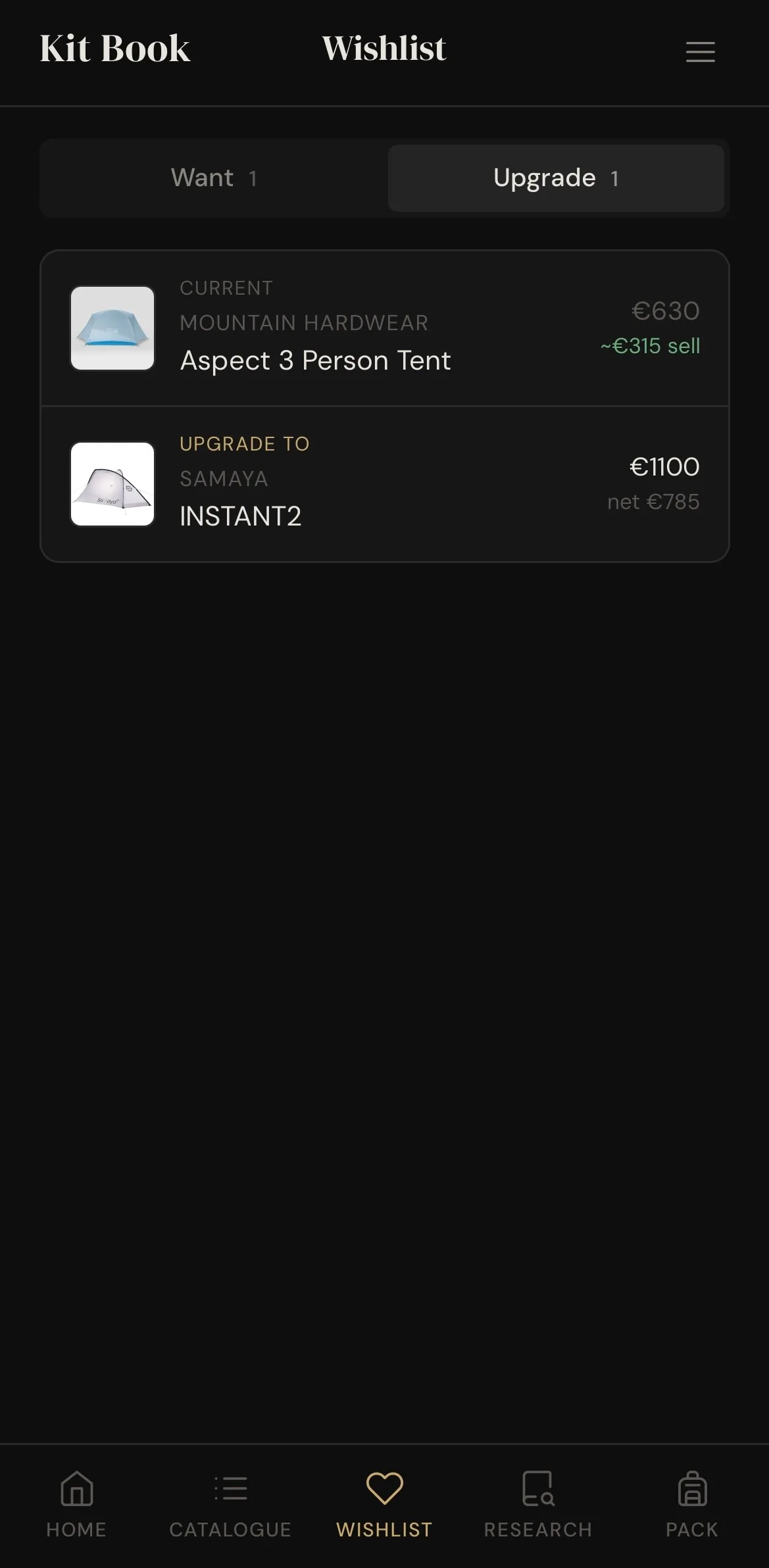Wishlist and upgrade system